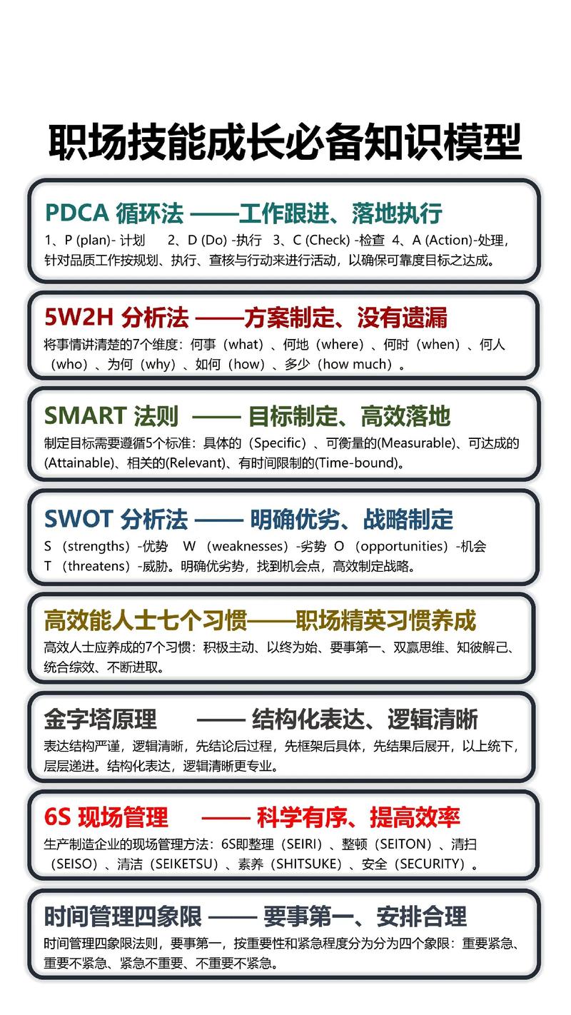 1300套完整PPT課件與1萬套企業(yè)管理資源庫 提升企業(yè)管理效能的全面指南