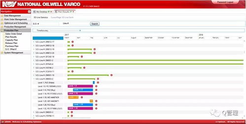 華為制造企業(yè)智能決策管理 數(shù)據(jù)驅動下的卓越運營與創(chuàng)新實踐