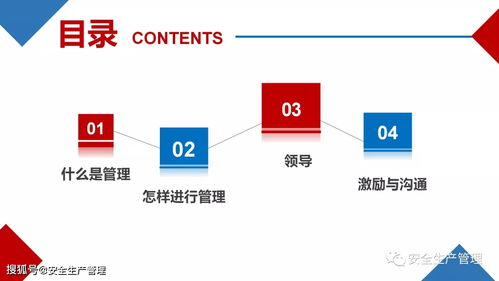 企業管理 理念、實踐與未來趨勢
